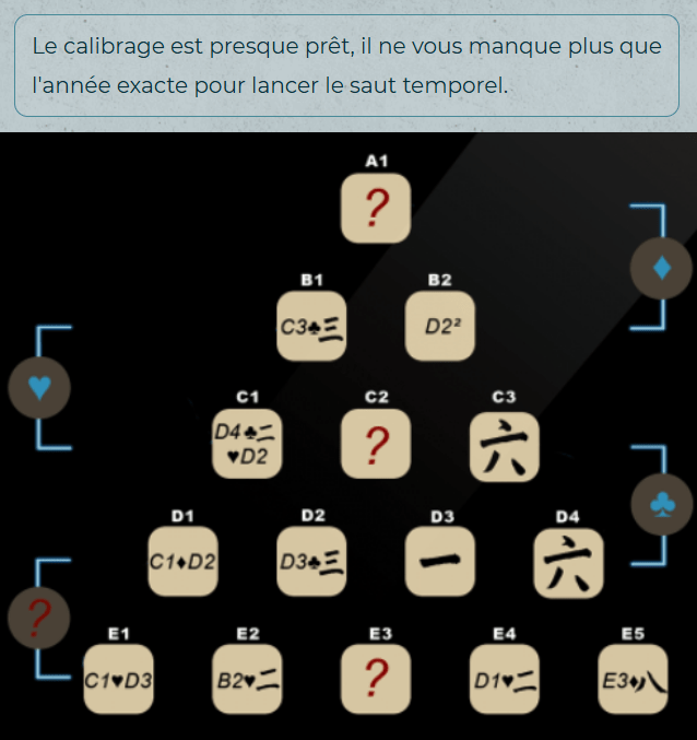 Exemple d'énigme des inventions du Professeur Zwolle - à retrouver en détails dans les énigmes disponibles sur le serveur Discord dédié
